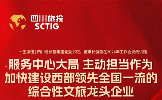 四川省122大阳城集团网站集团党委书记、董事长游勇在2024年工作会议的讲话